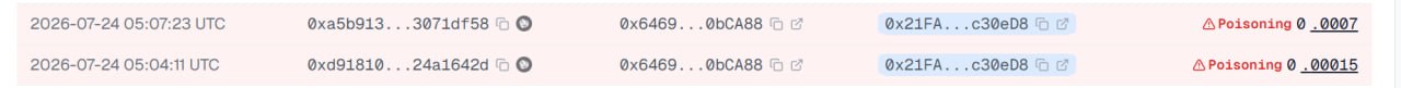 Address Poisoning Transaction