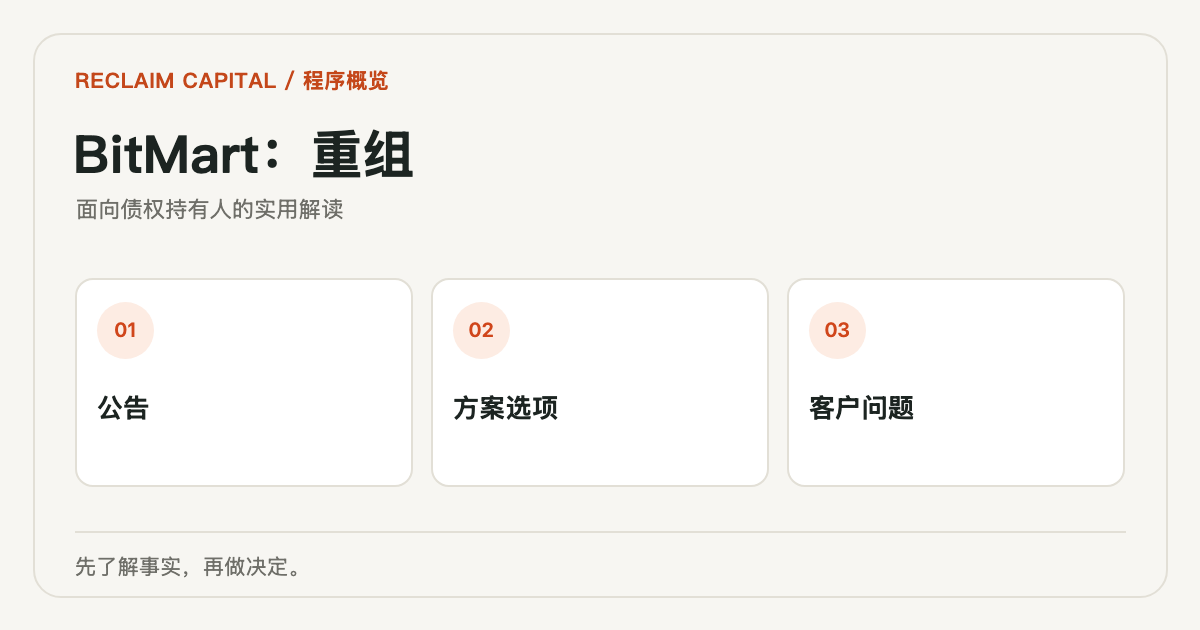 BitMart重组：用户文件核对示意图