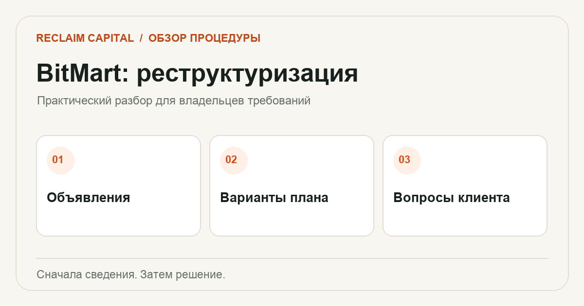 Реструктуризация BitMart: схема проверки документов пользователя