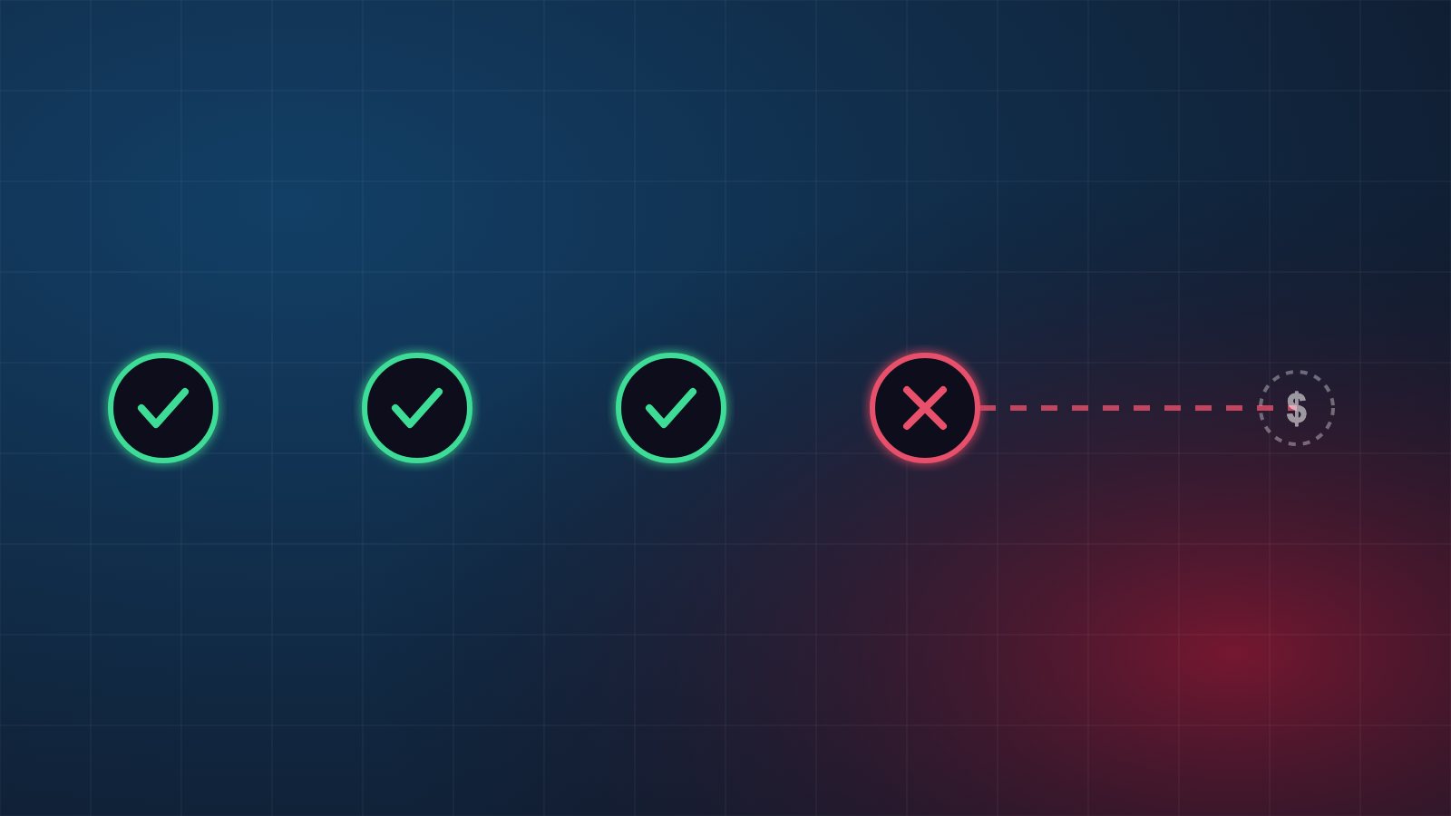 FTX distribution not received: checking the status