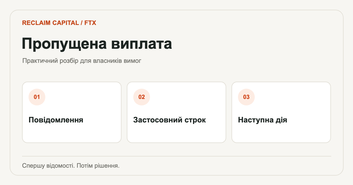 Пропущена виплата FTX: затримка, незавершена перевірка чи Forfeiture? Основні питання перевірки