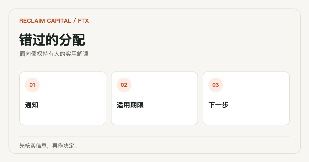 错过FTX分配:延迟、审核未完成还是Forfeiture?核查要点