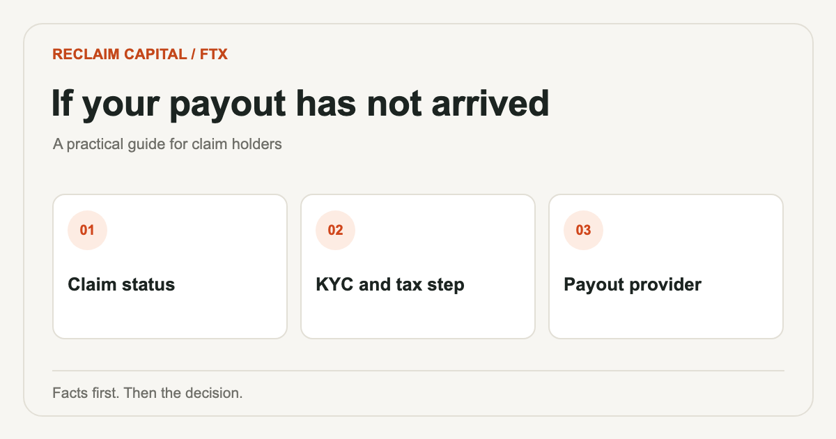 FTX distribution not received: 6 checks before contacting support: key questions to check