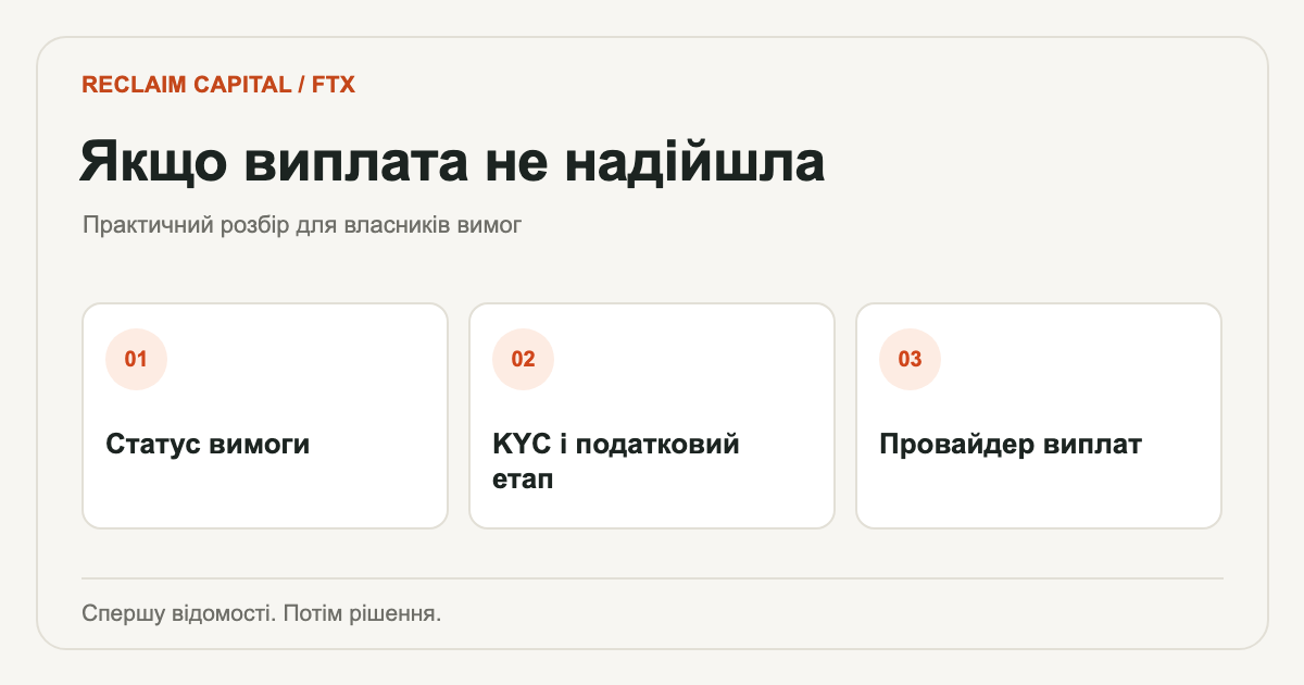 Не надійшла виплата FTX: 6 перевірок перед зверненням до підтримки — основні питання перевірки