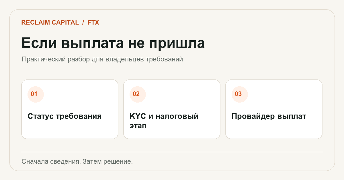 Не пришла выплата FTX: 6 проверок перед обращением в поддержку: основные вопросы проверки
