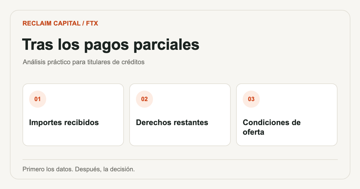 Venta de crédito FTX tras los pagos: cuestiones clave que revisar