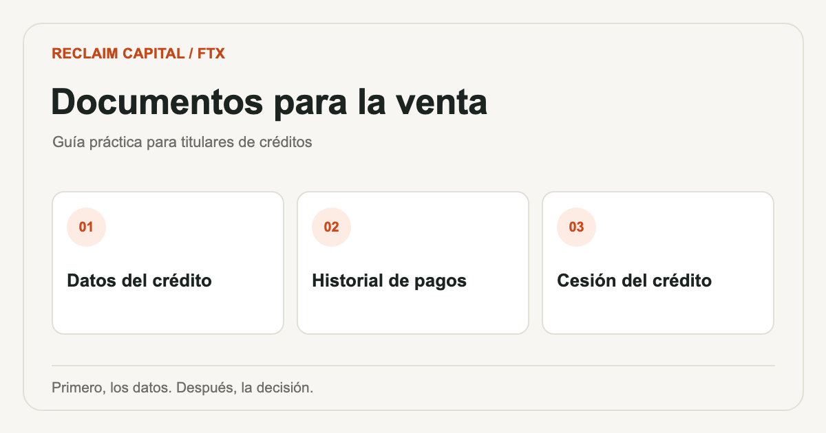 Documentos para vender un crédito FTX: qué preparar antes de una oferta: preguntas clave de la verificación