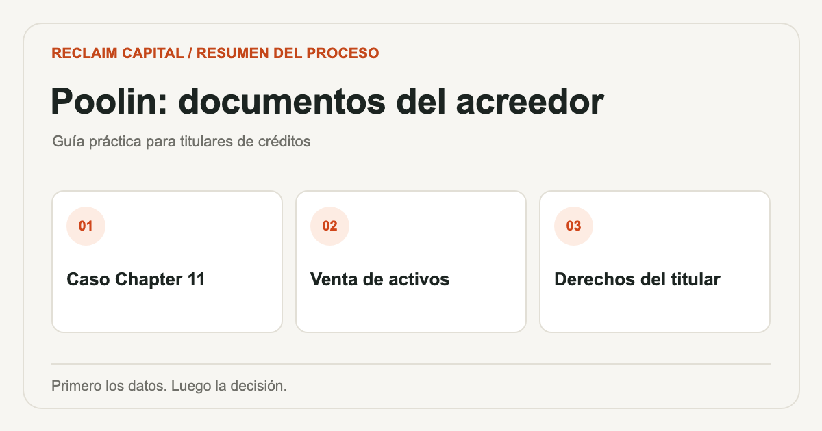 Quiebra de Poolin: esquema para revisar los documentos del acreedor
